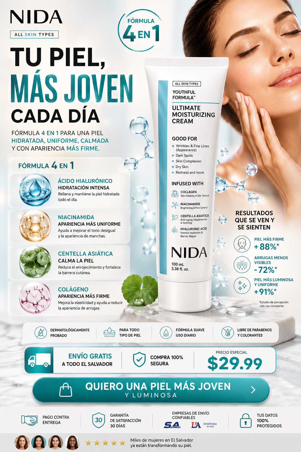Crema Nida™ Fórmula 4 En 1 Para Una Piel Más Joven