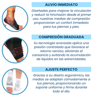 MedSocks® Medias de Compresión – Alivio para Pies Inflamados